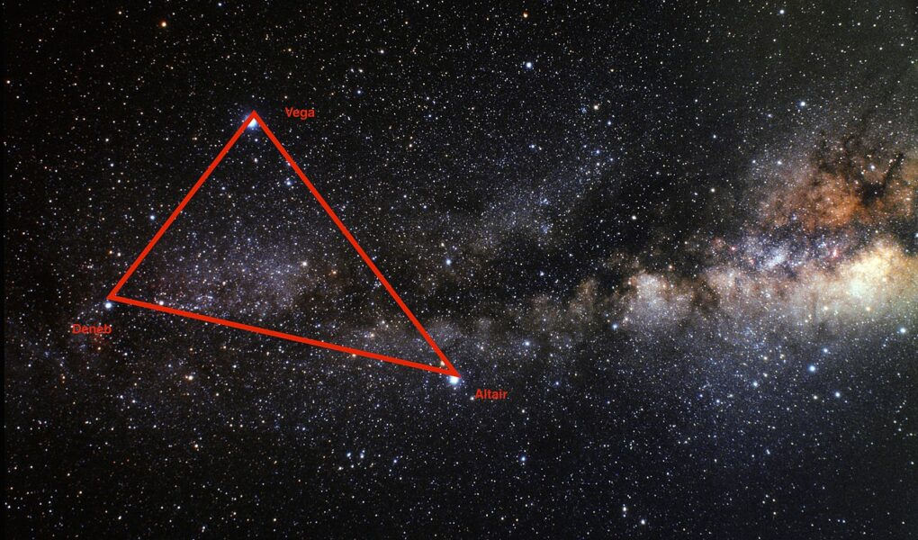 Das Sommerdreieck: Wega-Deneb-Atair (Wikimedia Commons)